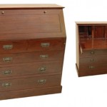 Bureau Bascu Import