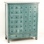 Mueble Azul Alapot